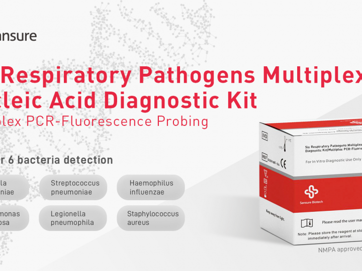Sansure’s Six Respiratory Pathogens Multiplex Nucleic Acid Diagnostic Kit has received approval