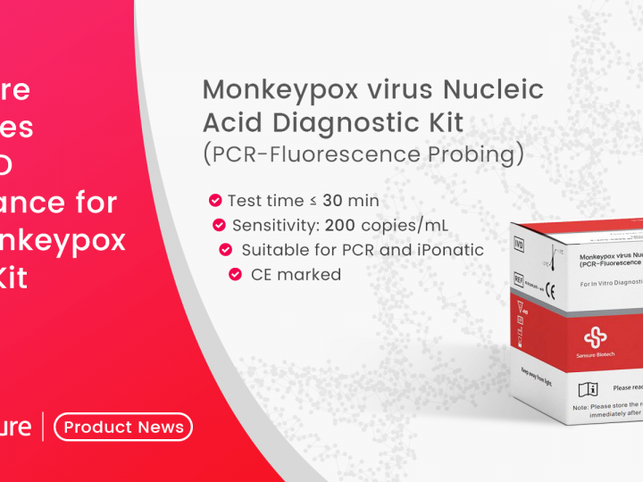 The Monkeypox virus Nucleic Acid Diagnostic Kit of Sansure Biotech Has Obtained the CE Certification