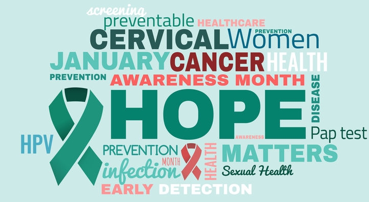 Can Cervical Cancer Be Prevented? Why Concerned About Reproductive Tract Infections?